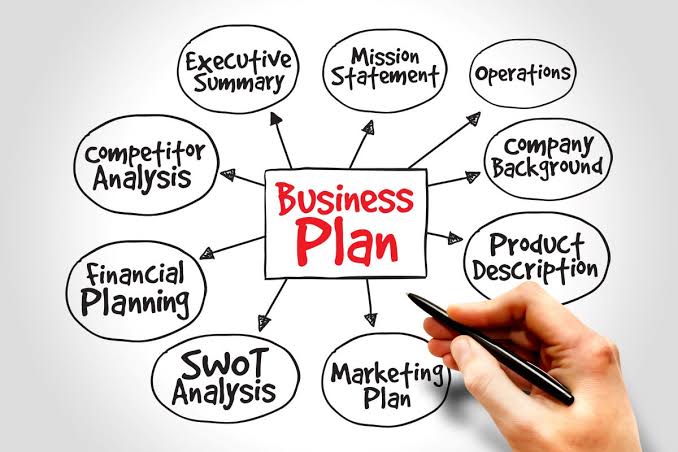 How To Write A Business Plan In South Africa
